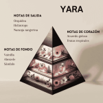 Lattafa Yara Eau de Parfum