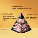 Rayhaan Crimson - Perfume con aroma distintivo y duradero | 100 ML
